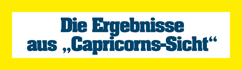 20180321 Schulfinale Ergebnisse