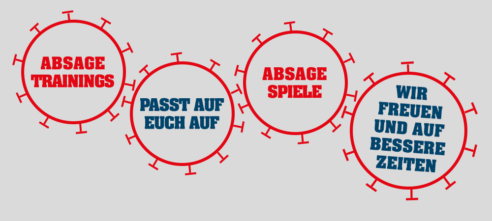 20201106 Corona Absage Trainings Slide